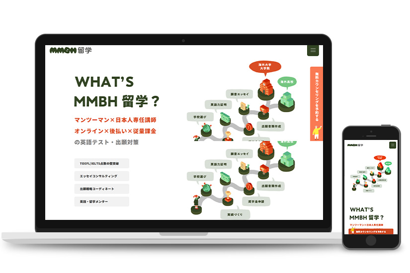 MMBH留学様　サイトリニューアル